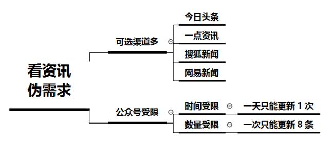 传片文案ai实操