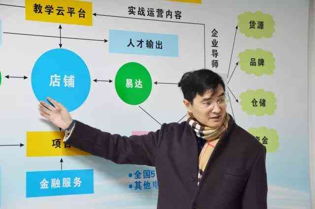 传片文案ai实操