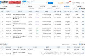 抖音开发ai软件写作平台-抖音开发ai软件写作平台有哪些