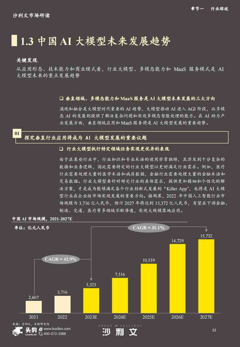 ai绘画发展综述报告怎么写