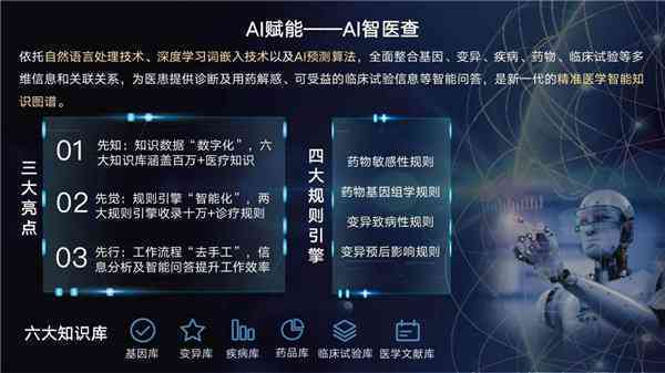 医疗ai行业介绍文案范文-医疗ai行业介绍文案范文大全