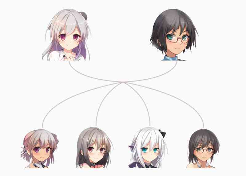 ai动漫创作平台