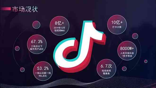 抖音如何进行ai创作