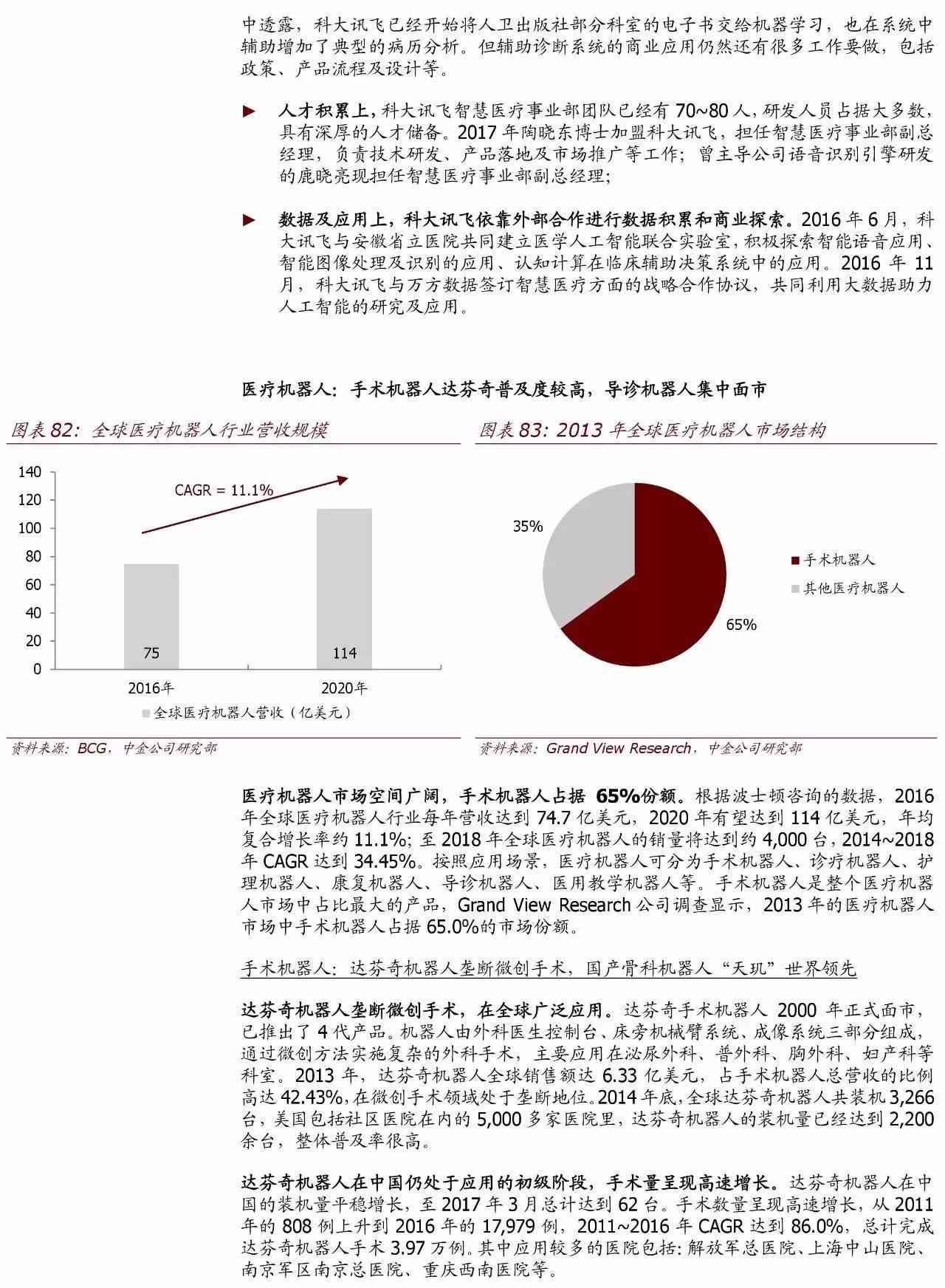 ai创作是否享有版权权限