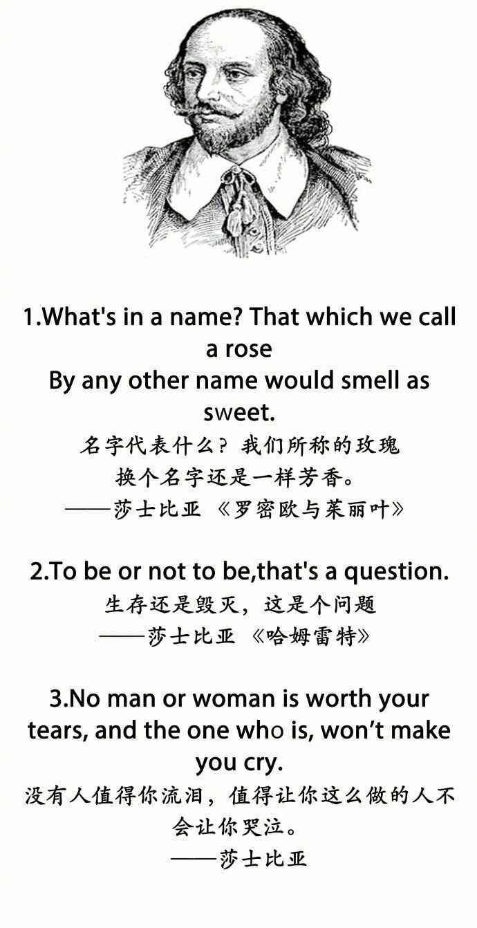 莎士比亚ai智能文案系统