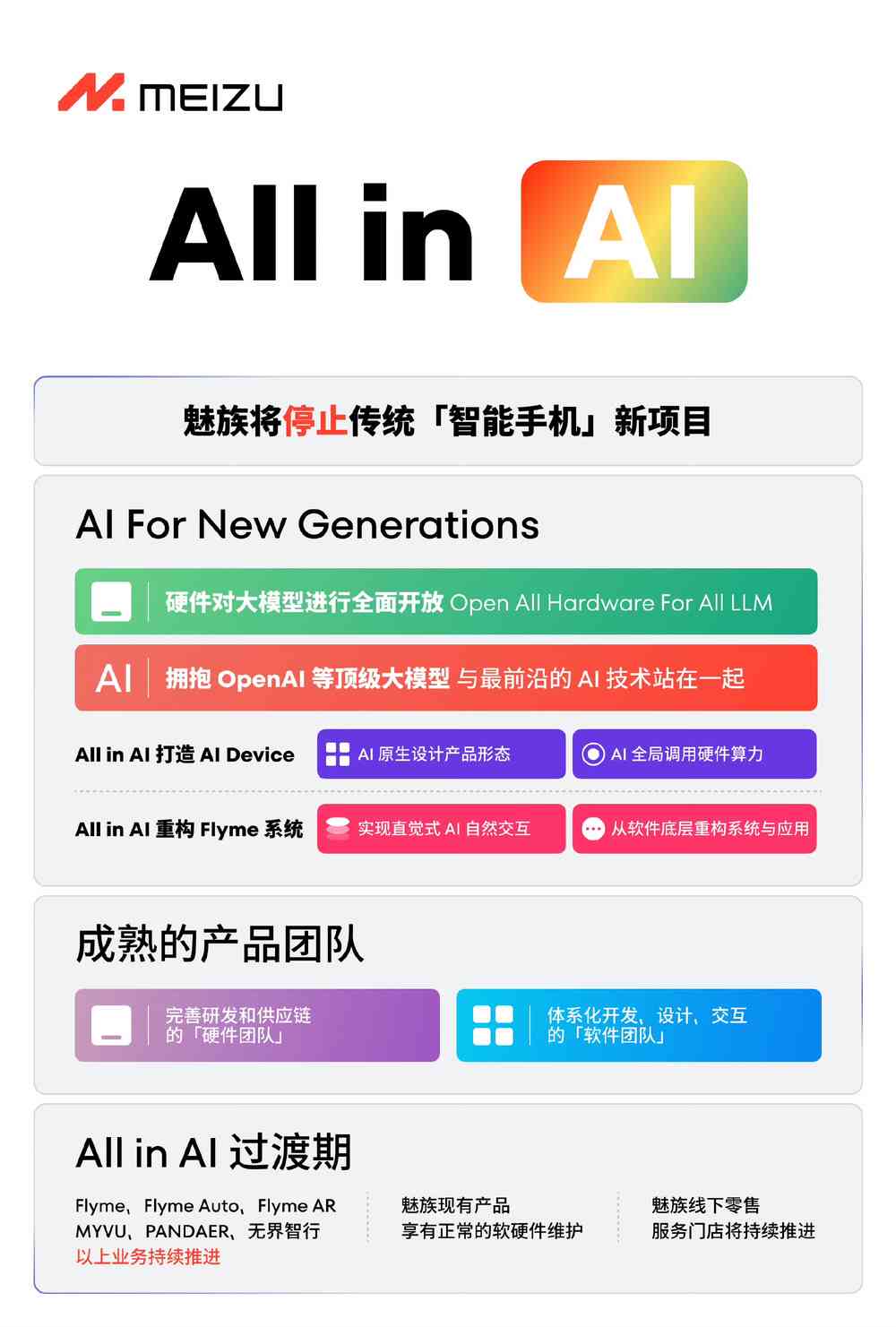 开源ai绘画项目介绍文案-开源ai绘画项目介绍文案怎么写