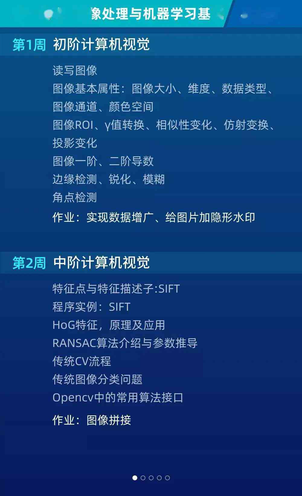 ai算法代写作的好处和坏处-ai算法代写作的好处和坏处有哪些
