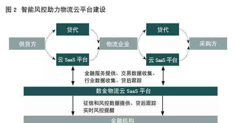 ai算法代写作的好处和坏处-ai算法代写作的好处和坏处有哪些