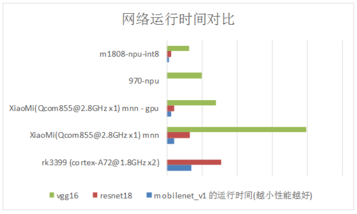 ai算力行业深度分析报告
