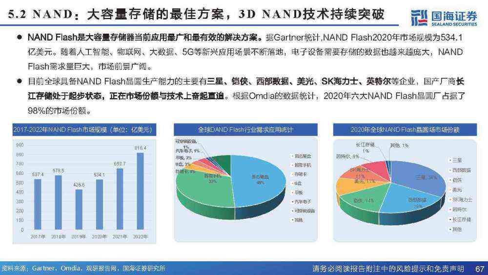 ai算力行业深度分析报告