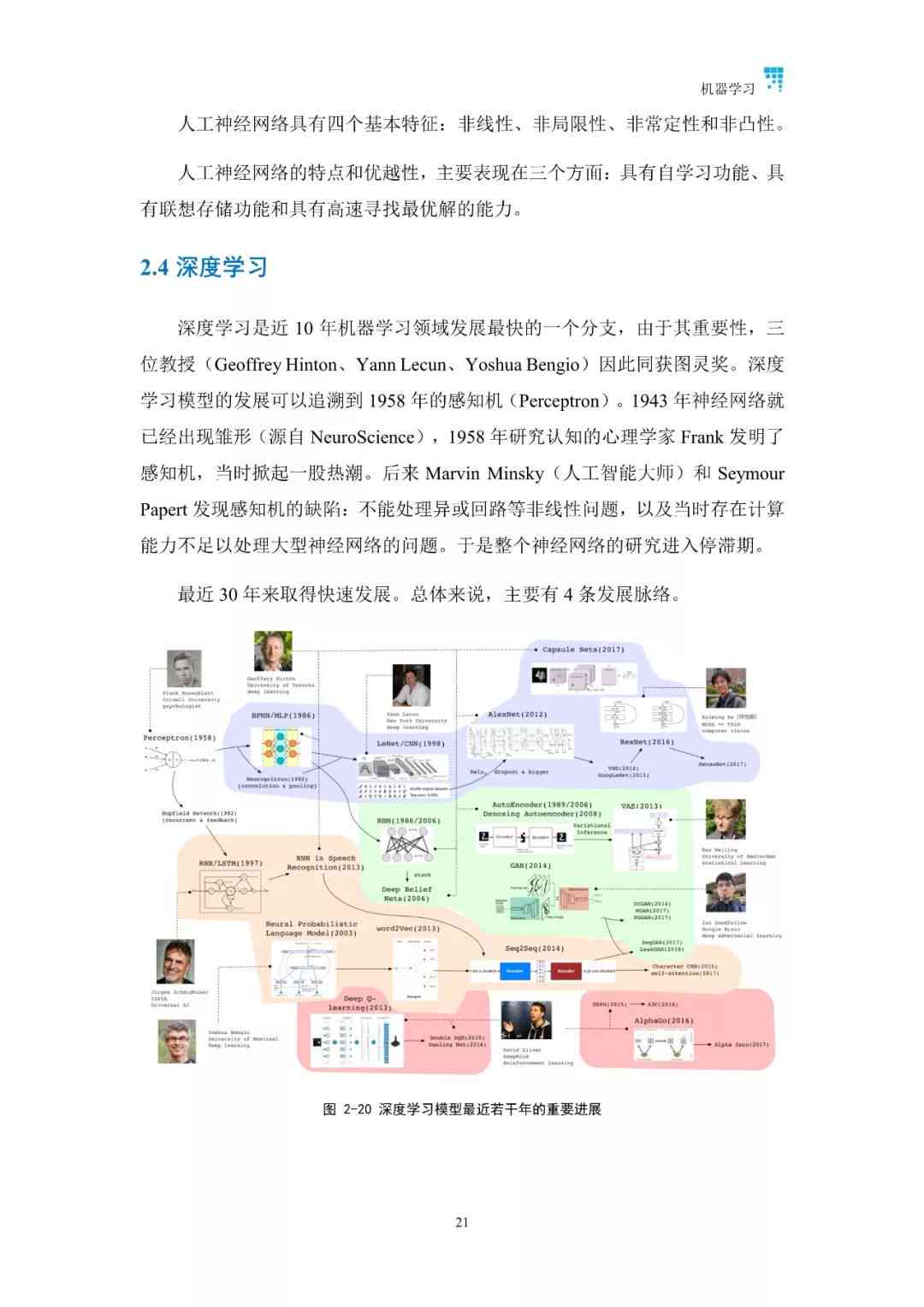 大学ai智能写作课程-大学ai智能写作课程总结