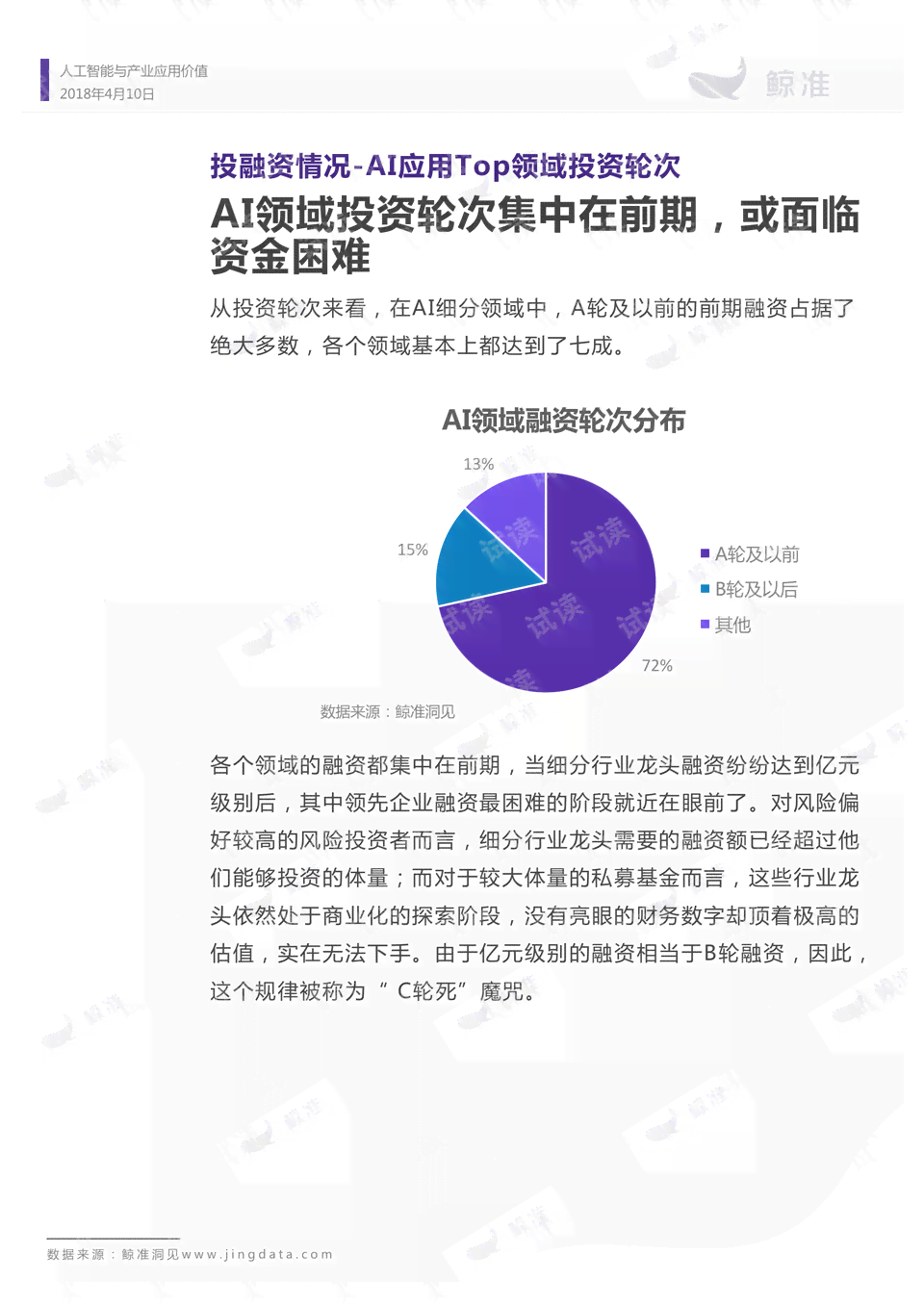 ai崩溃报告怎么办