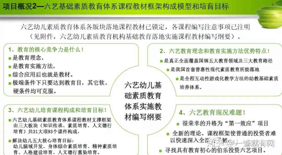 ai素养的调研报告