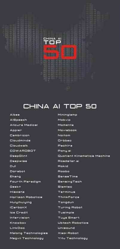 AI歌曲分享中文案