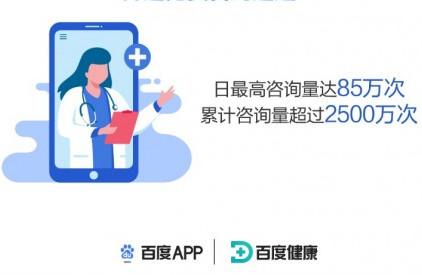 ai写作一般要多少钱一小时