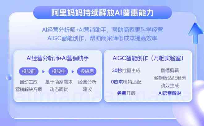 阿里妈妈ai智能文案地址
