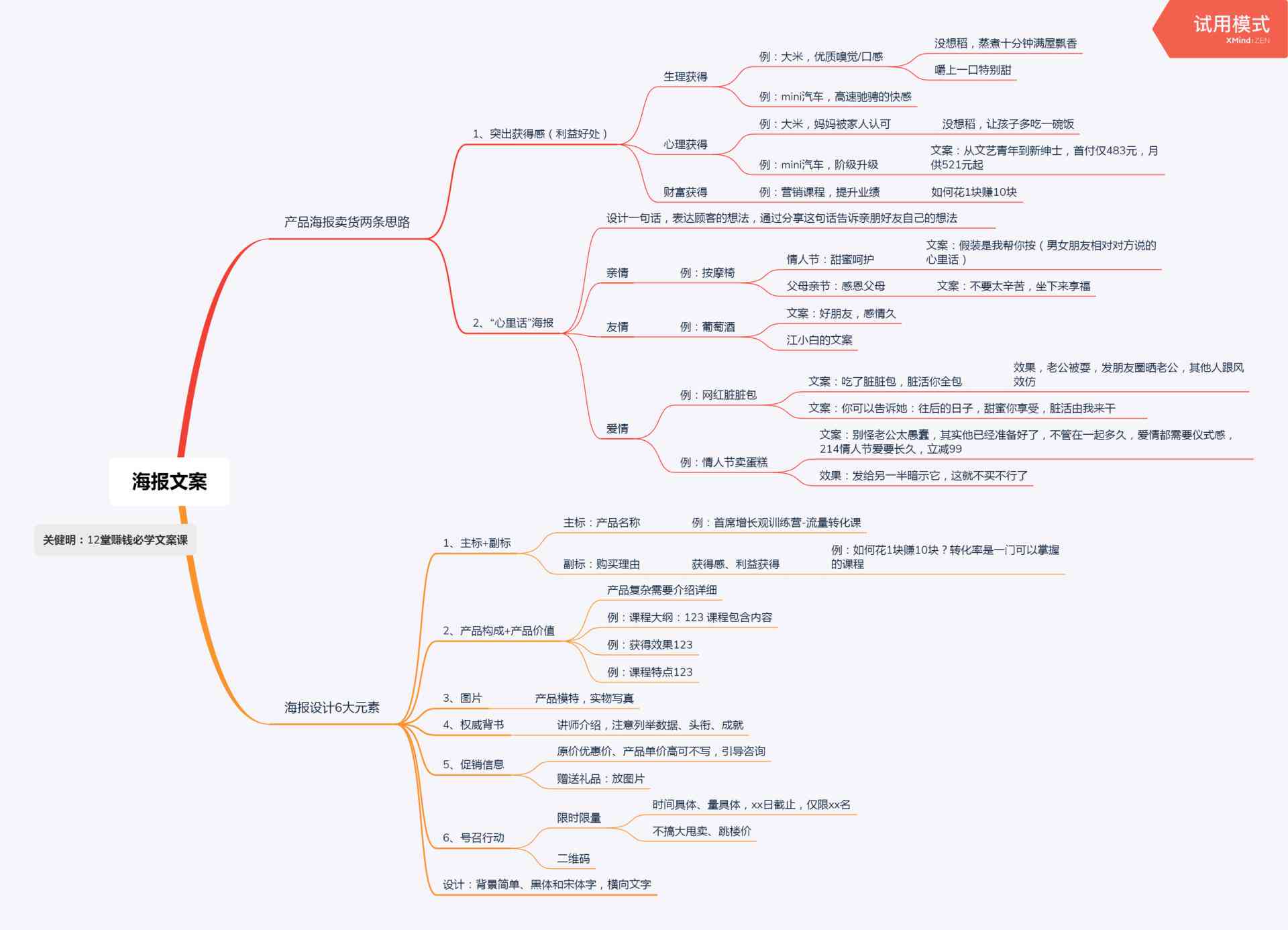 如何ai人工智能写文案-如何ai人工智能写文案赚钱