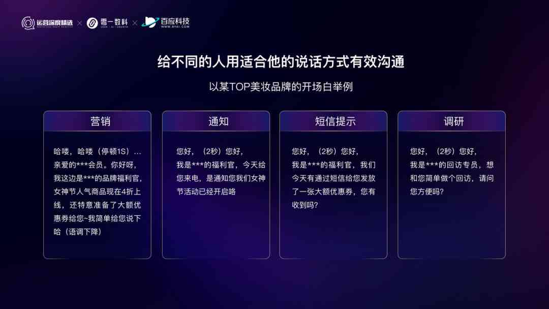 ai通话开场白文案简短精辟