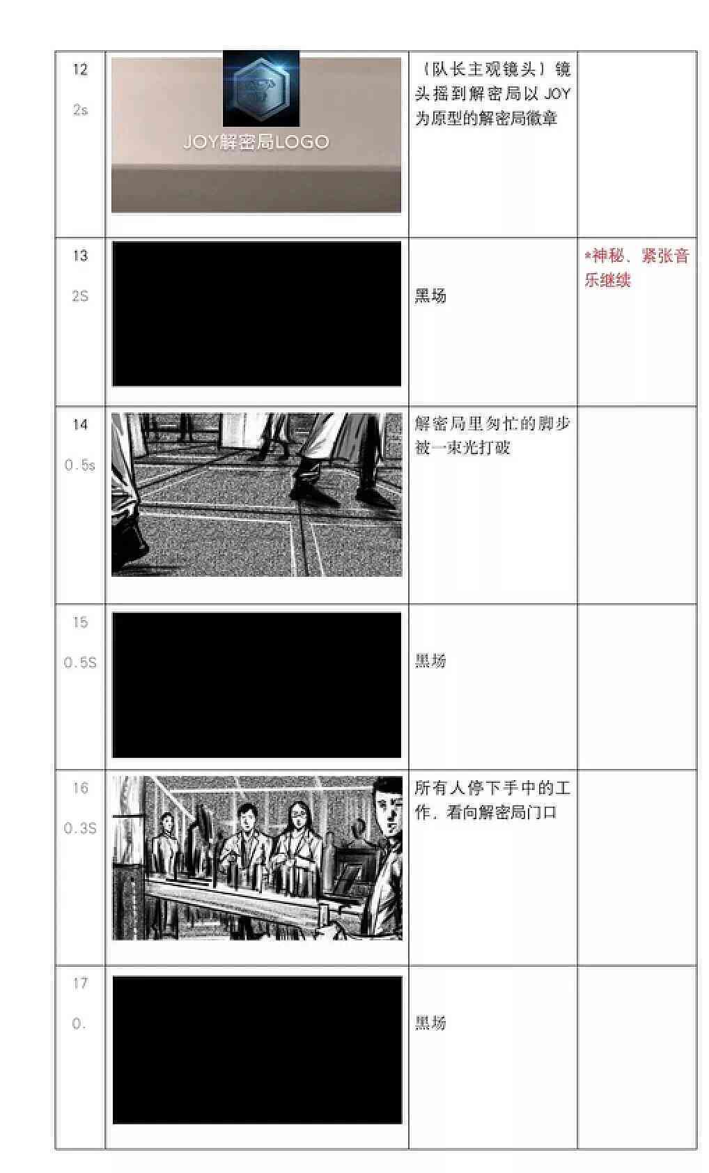 ai写分镜头脚本