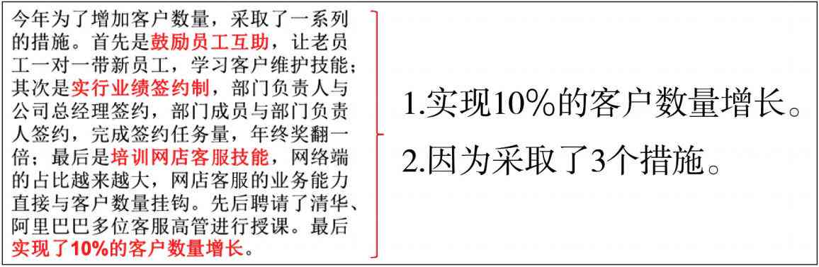 ai文案汇报排版-ai文案汇报排版怎么做