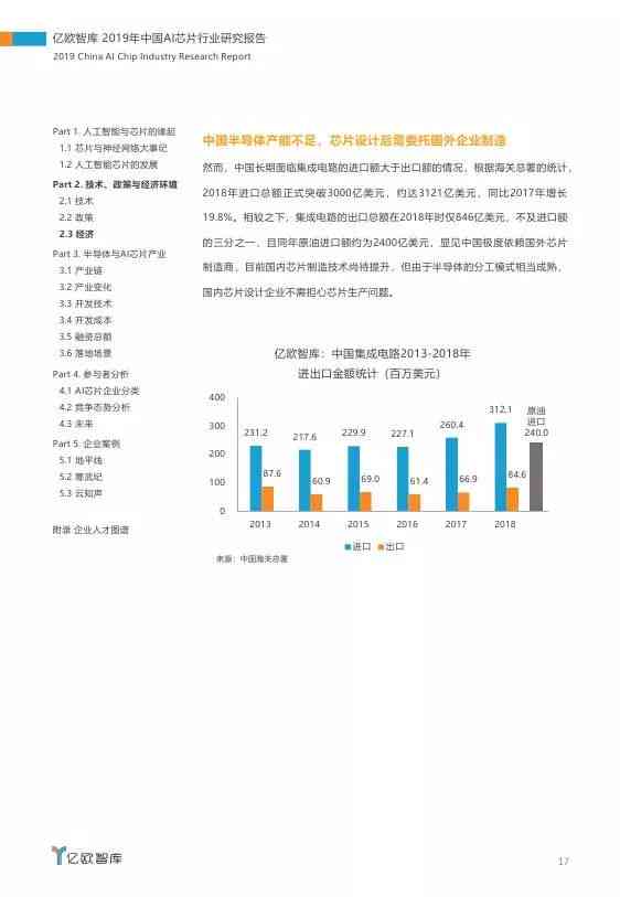 ai训练芯片行业分析报告-ai训练芯片行业分析报告怎么写