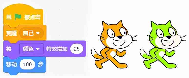 ai脚本指定颜色-ai脚本指定颜色怎么弄
