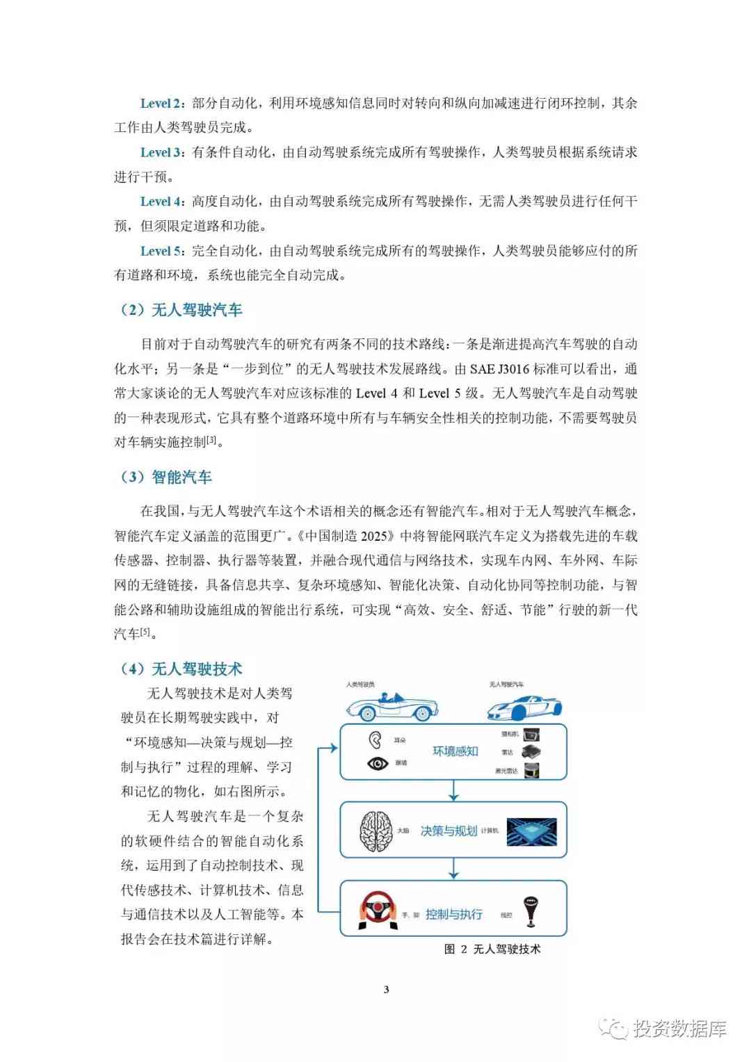 ai自动建模研究报告怎么写