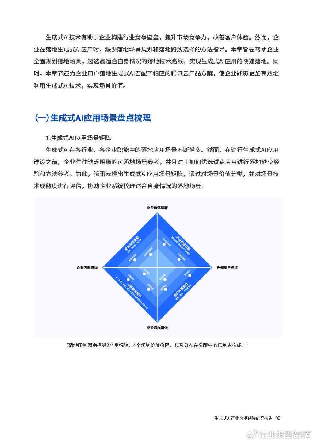 ai动画研究报告怎么写
