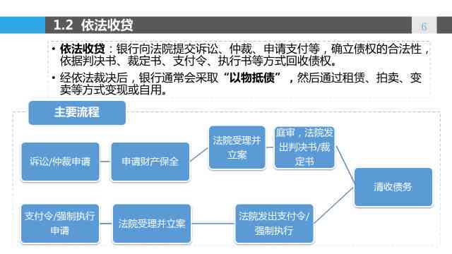 ai辅助写作风险大吗知乎