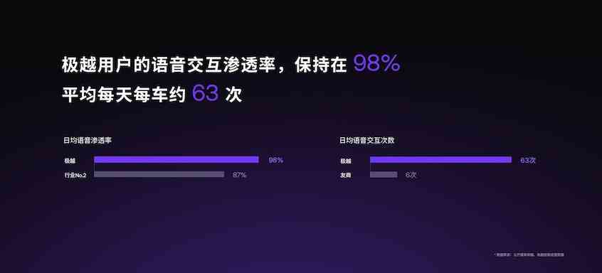 百度ai发布翻车文案