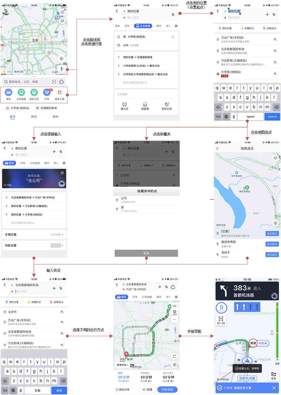 高德ai导航利弊分析报告-高德ai导航利弊分析报告怎么写