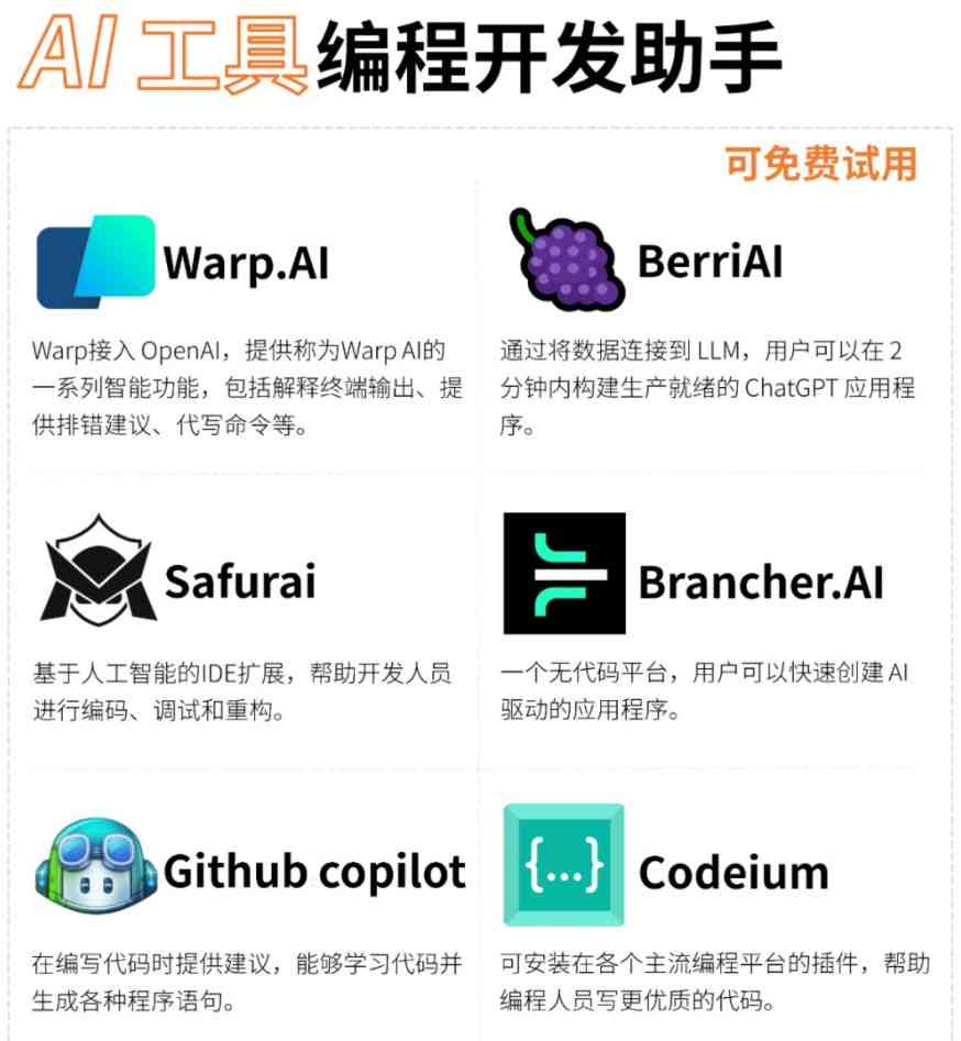 重复率低的ai创作平台