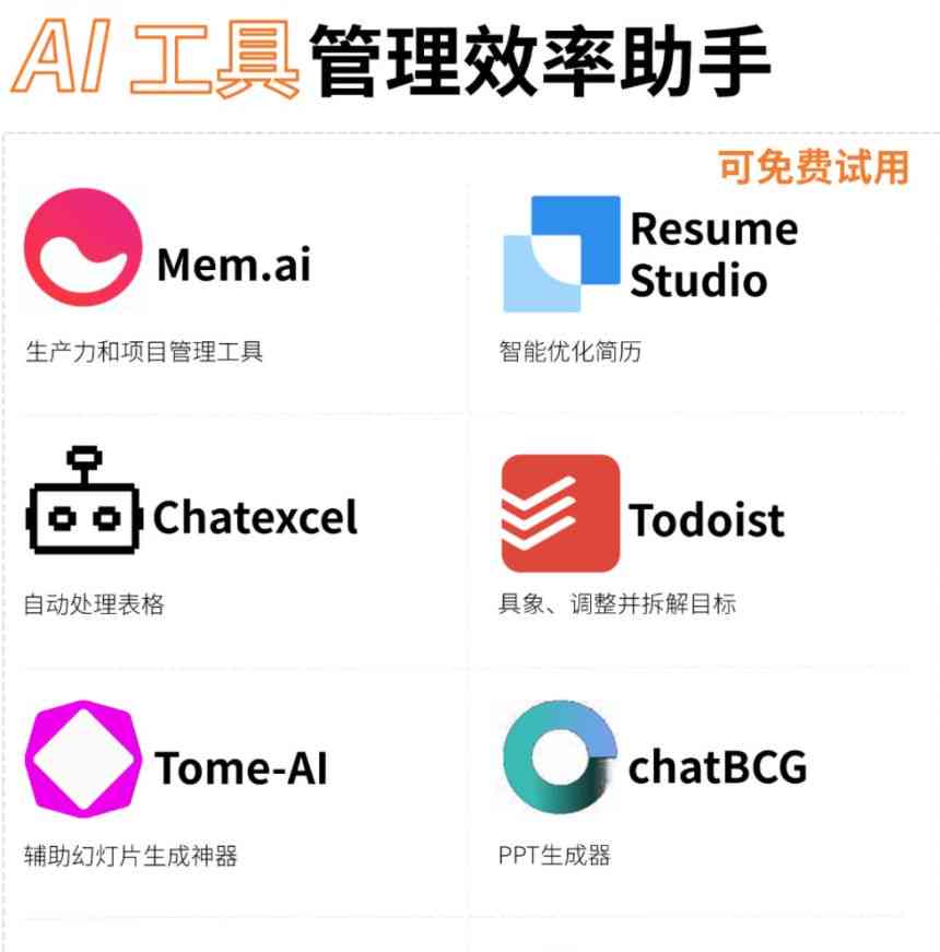 重复率低的ai创作平台