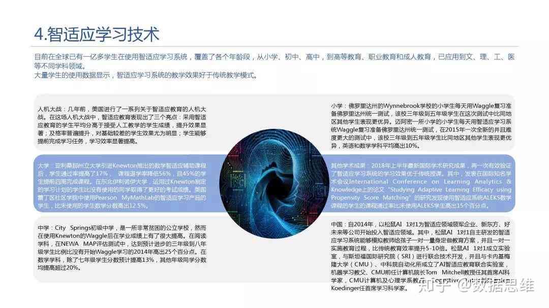 ai讲座会议总结报告