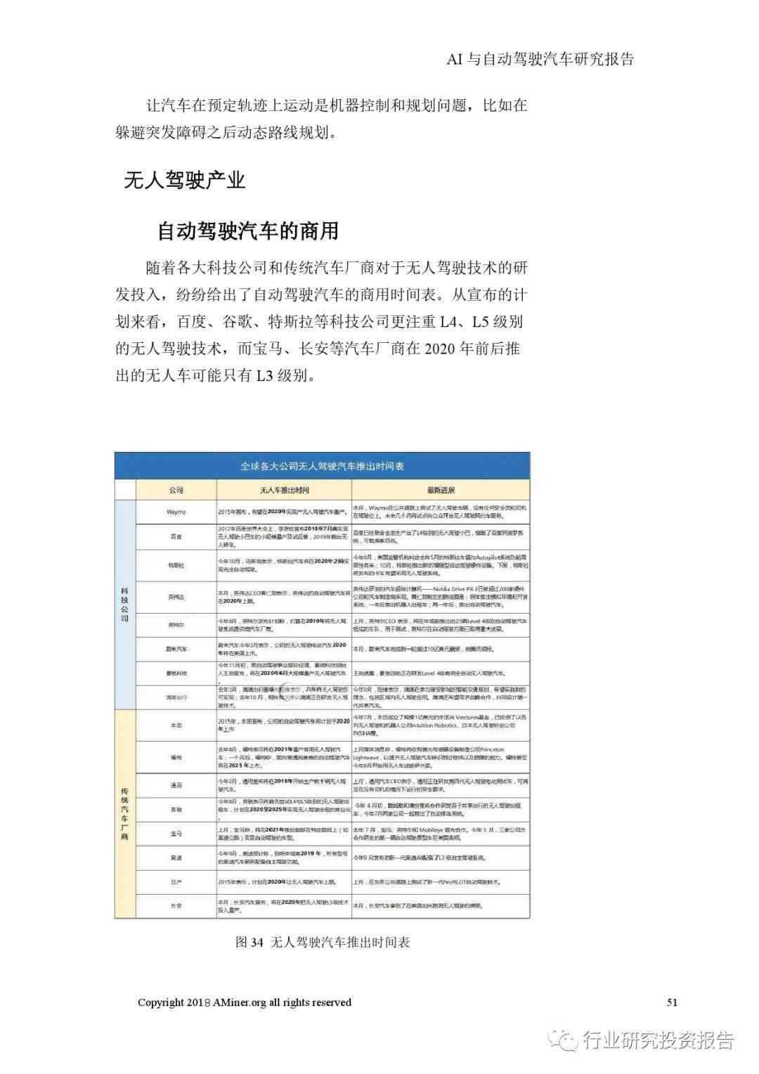 得贤ai面试报告怎么样-得贤ai面试报告怎么样