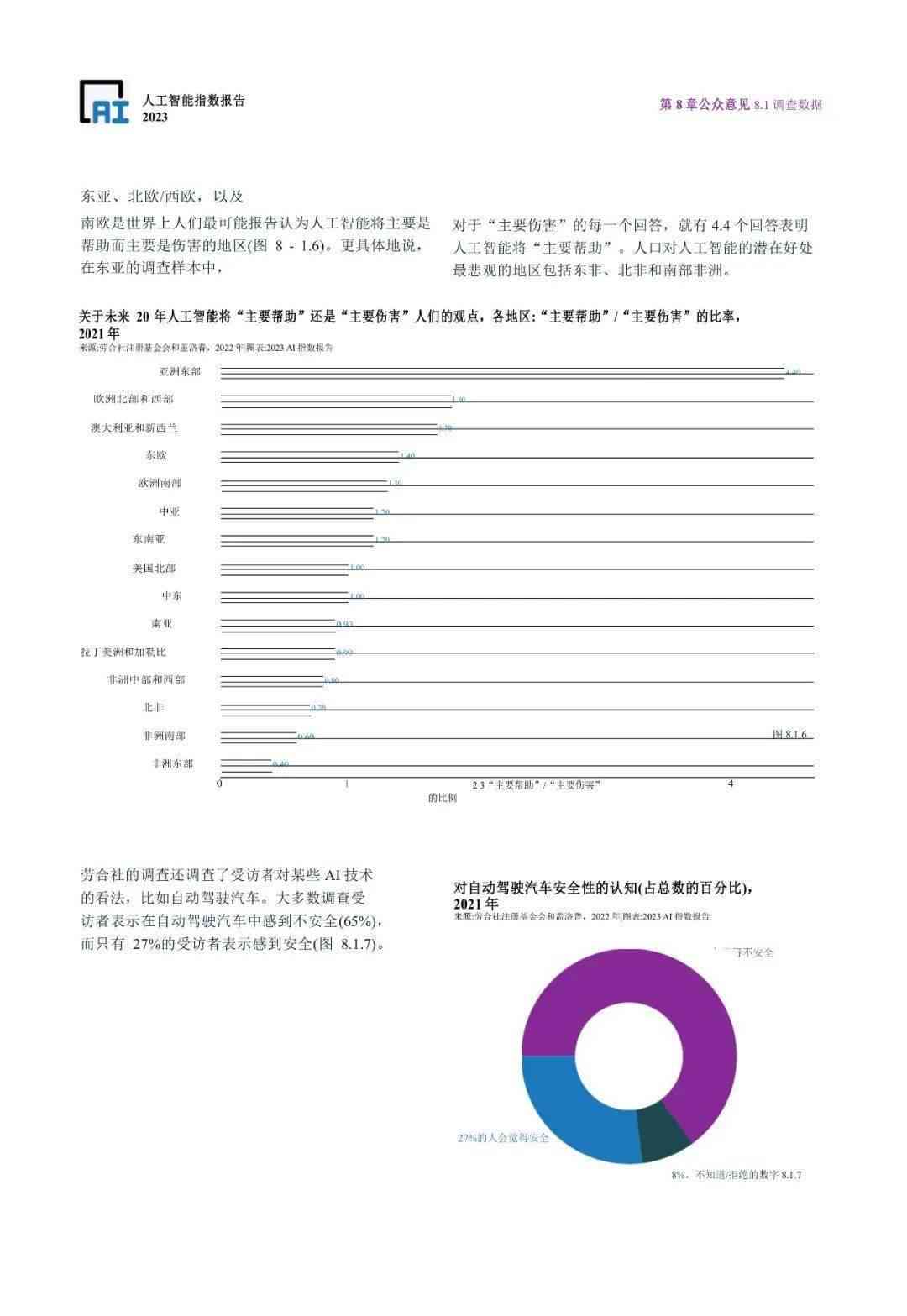 斯坦福2023年ai指数报告出炉