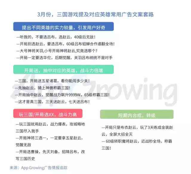 孩子拍ai仙侠的文案