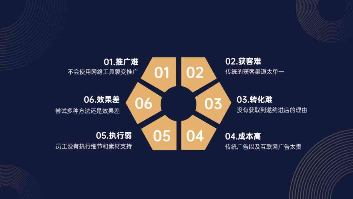 如何用ai做营销方案设计-如何用ai做营销方案设计模板