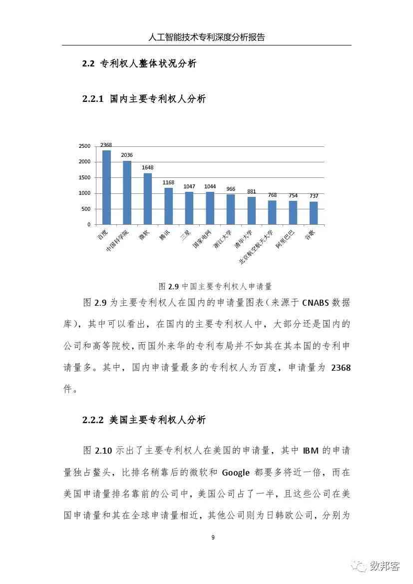 机器人ai危险性分析报告-机器人ai危险性分析报告怎么写
