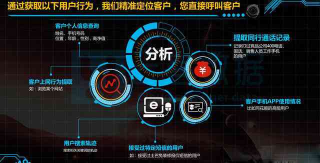 ai挖掘用户需求分析报告-ai挖掘用户需求分析报告怎么写