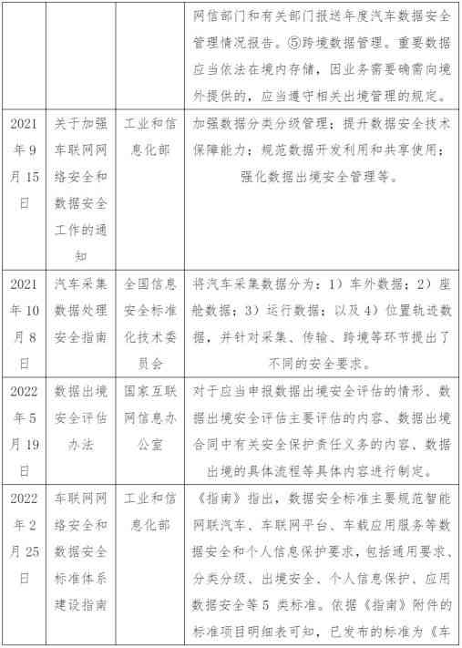 ai纸张开数计算脚本