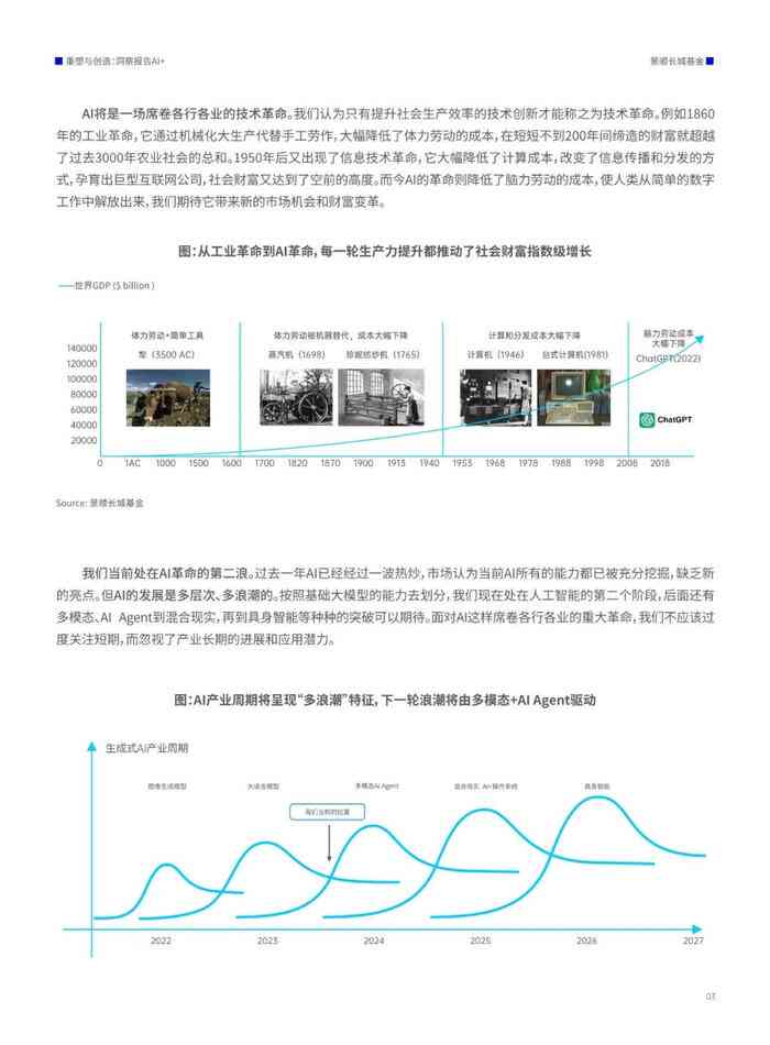 2024ai发展报告-2024年发展景象