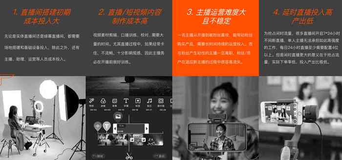 ai直播文案