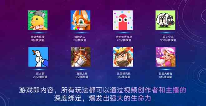 ai创作助手游戏
