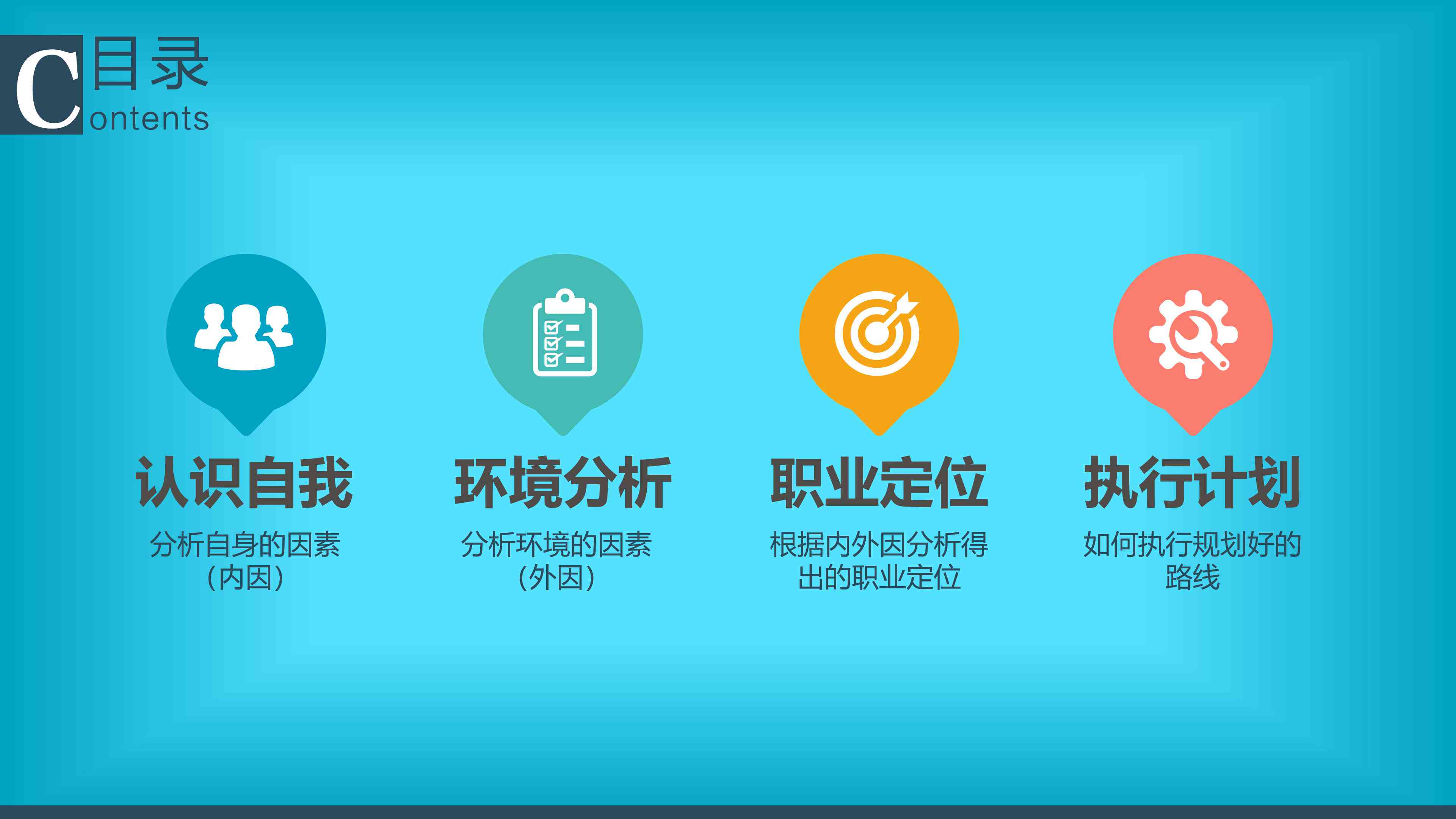 ai职业生涯发展报告ppt