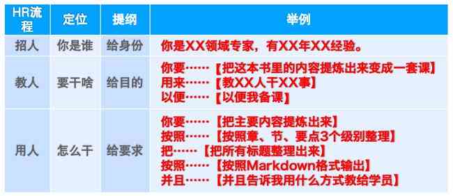 用哪个ai工具写文案-用哪个ai工具写文案比较好