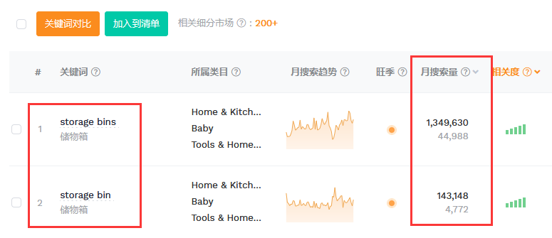 小红书文案ai关键词怎么设置