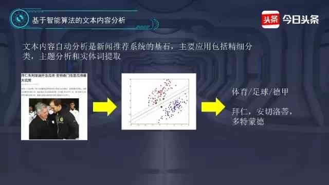 新传ai新闻专题研究报告-新传ai新闻专题研究报告怎么写