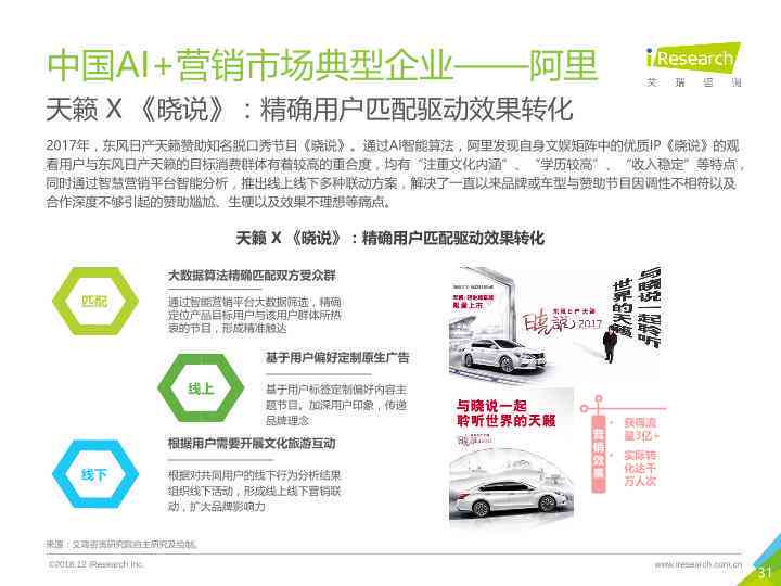 中国ai营销研究报告
