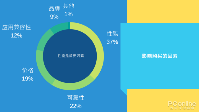 ai美学创作者